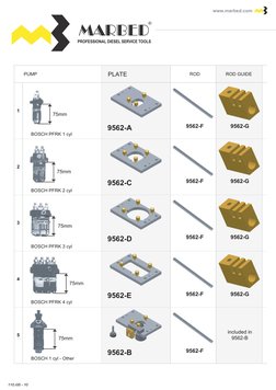 PROFESSIONAL DIESEL SERVICE TOOLS
www.marbed.com
www.marbed.com
1
2
5
3
4
75mm
75mm
75mm
75mm
75mm
9562-F
9562-F
9562-F
9562-