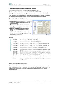 Design Tables For Structural Steel Sections (Eurocode 3, EN1993-1-1: ...