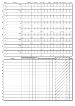 Baseball Pitching and Hitting Chart | PDF | Pitcher | Major League ...