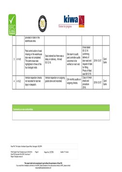 Kiwa PAI, The Inspire, Hornbeam Square West, Harrogate, HG2 8PA 
F002 English Food Template