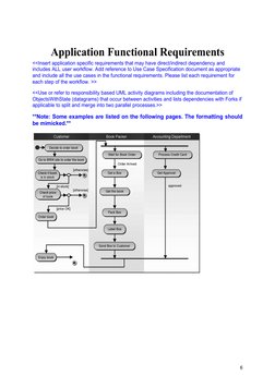 Application Functional Requirements
<<Insert application specific requirements that may have direct/indirect dependency and