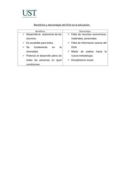 Beneficios y desventajas del DUA en la educación. 
Beneficios
Desventajas.
Desarrolla la  autonomia de los
alumnos.
Es acce