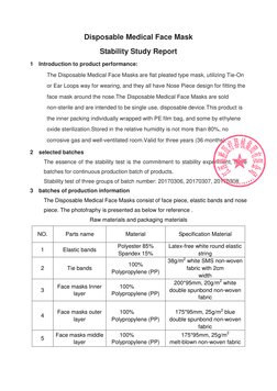Disposable Medical Face Mask 
Stability Study Report 
1  Introduction to product performance: 
The Disposable Medical Face Ma