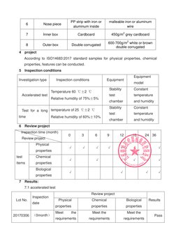 6 
Nose piece 
PP strip with iron or 
aluminum inside 
malleable iron or aluminum 
wire 
7 
Inner box 
Cardboard 
450g/m2 gre