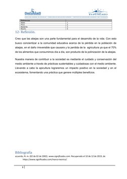 12- Reflexión. 
Creo que las abejas son una parte fundamental para el desarrollo de la vida. Con esto
busco concientizar a la