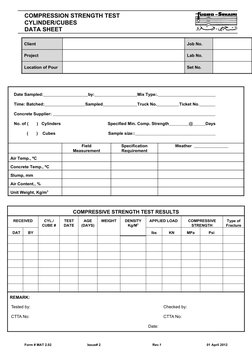 COMPRESSION STRENGTH TEST 
CYLINDER/CUBES
DATA SHEET
Client
Job No.
Project
Lab No.
Location of Pour
Set No.
Date Sampled: