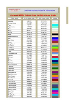http://www.w3schools.com/tags/ref_colornames.asp
FF
Convert HTML Colour Code In KML Colour Code
Colour Name
HTML Colour Code