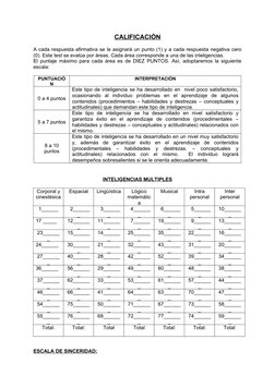 CALIFICACIÓN
A cada respuesta afirmativa se le asignará un punto (1) y a cada respuesta negativa cero
(0). Este test se evalú