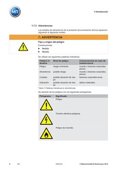 1 Introducción
© Maschinenfabrik Reinhausen 2012
8
59/08 ES
RS
Advertencias
Las señales de advertencia de la presente documen