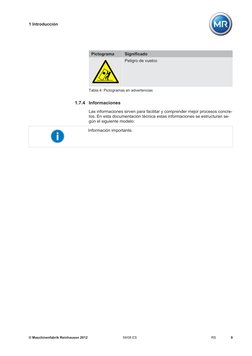 1 Introducción
© Maschinenfabrik Reinhausen 2012
9
59/08 ES
RS
Pictograma
Significado
Peligro de vuelco
Tabla 4: Pictogramas