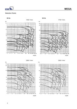 KSB MEGA G Pump Specifications | PDF | Pump | Chemical Engineering