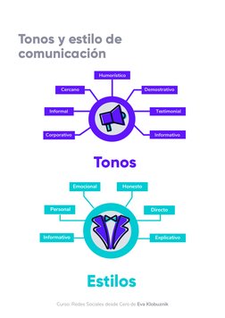 8
Estilos
Informativo
Personal
Emocional
Honesto
Directo
Explicativo
Tonos
Informal
Cercano
Demostrativo
Testimonial
Informat