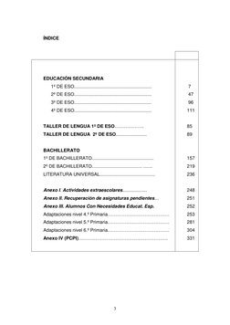 3 
 
ÍNDICE 
 
 
 
 
 
EDUCACIÓN SECUNDARIA 
      1º DE ESO............................................................
