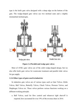 type is the knife gate valve designed with a sharp edge on the bottom of the
gate. The wedge-shaped gate valves use two incli