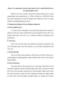 Figure 1.6 A pneumatic actuator atop a globe valve is sandwiched between
two manual globe valves
Pipeline valve sizes usually