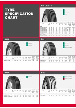 Bridgestone Fitment Guide.pdf Bridgestone Truck & Bus Tyre Catalogue | PDF | Tire | Motor Vehicle