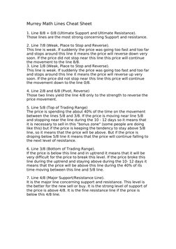 Murray Math Line Murrey Math Lines Cheat Sheet | PDF | Finance & Money Management ...