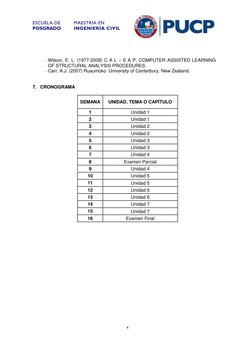 ESCUELA DE                                              
POSGRADO 
 
 
MAESTRÍA EN 
INGENIERÍA CIVIL 
 
 
 
 
4 
 
 Wilson