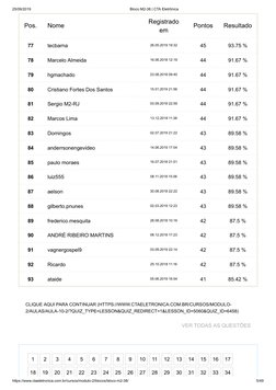 25/09/2019
Bloco M2-38 | CTA Eletrônica
https://www.ctaeletronica.com.br/cursos/modulo-2/blocos/bloco-m2-38/
5/49
VER TODAS A