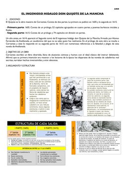 AMM
EL INGENIOSO HIDALGO DON QUIJOTE DE LA MANCHA 
1.
EDICIONES
El Quijote es la obra maestra de Cervantes. Consta de dos par