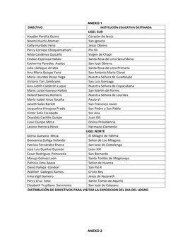 ANEXO 1
 DIRECTIVO
INSTITUCIÓN EDUCATIVA DESTINADA 
UGEL SUR
Haydee Peralta Quino
Corazón de Jesús
Noemi Huichi Atamari
San I