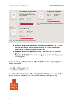 Primeros pasos con Raspberry Pi​                                                       ​techkrowdacademy.com (https://techkro