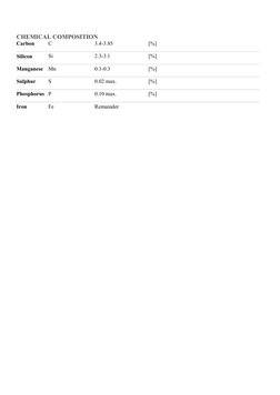 CHEMICAL COMPOSITION 
Carbon 
C 
3.4-3.85 
[%] 
Silicon 
Si 
2.3-3.1 
[%] 
Manganese Mn 
0.1-0.3 
[%] 
Sulphur 
S 
0.02 max.
