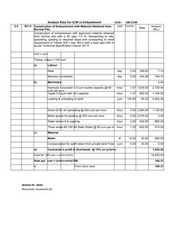 Analysis Rate For E/W in Embankment
Unit=
100 CUM
3.4
301.5
Unit
Quantity
Rate
Unit = cum
Taking  output = 100 cum
a)
Labour