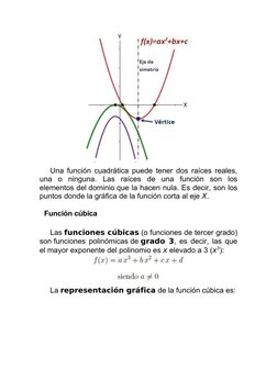 Una función cuadrática puede tener dos raíces reales,
una  o  ninguna.  Las  raíces  de  una  función  son  los
elementos del
