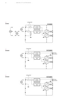 ABB Ability System 800xa Select IO Datasheet | PDF | Programmable Logic ...