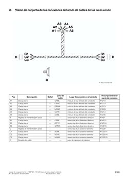 ES/6
 
Juego de reequipamiento n.º: 63 12 9 416 523 / para el resto, véase la cubierta
N.º de EBA: 01 29 9 416 445
Actualiz
