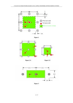 F-02(201510) FIXED WATER-BASED LOCAL APPLICATIONFIRE-EXTINGUISHING SYSTEM 
 6 / 17 
 
 
Figure 1 
     
 
    Figure 2-1
