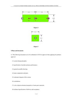 F-02(201510) FIXED WATER-BASED LOCAL APPLICATIONFIRE-EXTINGUISHING SYSTEM 
 7 / 17 
 
 
Figure 4 
 
Figure 5 
4 Plans and doc