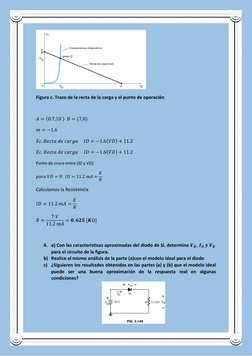 Figura c. Trazo de la recta de la carga y el punto de operación     
 
𝐴𝐴= (0.7,10 )  𝐵𝐵= (7,0) 
𝑚𝑚= −1.6 
𝐸𝐸𝐸𝐸. 𝑅
