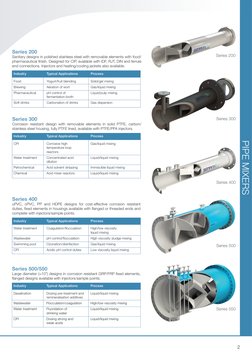 Statiflo Statiflo Motionless Mixers Overview | PDF | Water Purification | Liquids