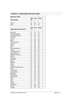 Sort Codes 14th January 2011-01-14 
 
Page 1 of 8 
 SCHEDULE II -  BANK BRANCH AREA SORT CODES 
 
BANK SORT CODES
