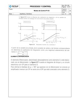 PROCESOS Y CONTROL 
Nro. DD-109 
Página   12/14 
 
 
Tema : 
Modos de Control P-I-D  
Programa 
 
Semestre: 
IV 
Grupo