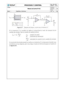 PROCESOS Y CONTROL 
Nro. DD-109 
Página   13/14 
 
 
Tema : 
Modos de Control P-I-D  
Programa 
 
Semestre: 
IV 
Grupo