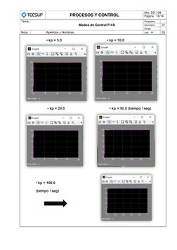 PROCESOS Y CONTROL 
Nro. DD-109 
Página   16/14 
 
 
Tema : 
Modos de Control P-I-D  
Programa 
 
Semestre: 
IV 
Grupo