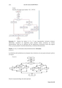 ucss 
[Escribir texto] ALGORITMICA I 
FinSi 
Escribir “El pago que recibe = S/. “,Pt Fin
 
Ejemplo  2.  Dados  los  datos  A,