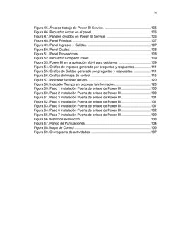 ix 
 
Figura 45. Área de trabajo de Power BI Service. .................................................. 105 
Figura 46. Recu