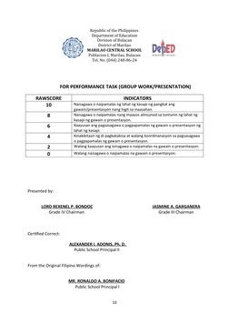 Republic of the Philippines
Department of Education
Divisi