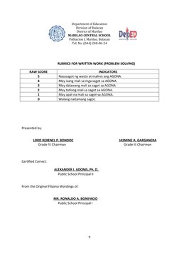 Department of Education
Division of Bulacan
District of Marilao
MARILAO CENTRAL SCHOOL
Poblacion I, Marilao, Bulacan
Tel. No.