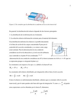 2 
   
Figura 1.2 Se considera que la distribución es uniforme en la sección transversal 
 
En general, la distribución del e