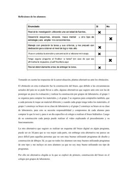 Reflexiones de los alumnos: 
Tomando en cuenta las respuestas de la autoevaluación, plantea alternativas ante los obstáculos.
