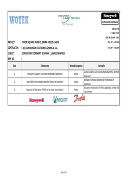 BMS Testing & Commissioning Method Statement | PDF | Specification ...