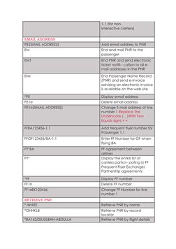 Sabre Quick Reference Guide | PDF | Airlines | Transport Companies