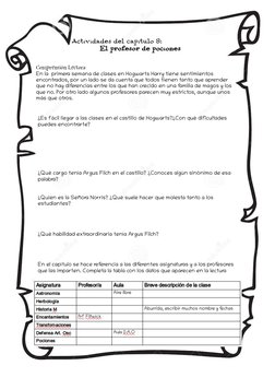 Actividades del capítulo 8:
El profesor de pociones
Comprensión Lectora
En la  primera semana de clases en Hogwarts Harry tie