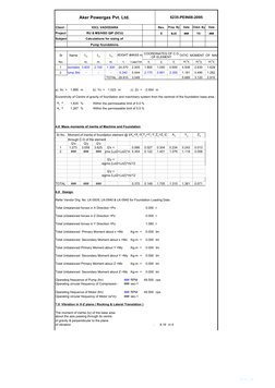 2 of 39
Aker Powergas Pvt. Ltd. 
6235-PEIN08-2095
Client :
IOCL VADODARA
Rev.
Prep. By
Date
Chkd. By
Date
Project :
RU & MS/H
