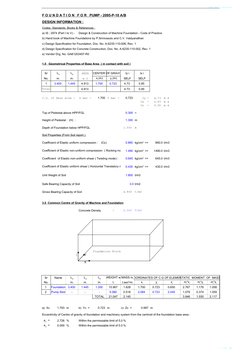 Job No. PEIN08
Doc. No. 
Revision 0
23rd October 2008
Attachment-I
7 of 39
F O U N D A T I O N   F O R   PUMP - 2095-P-10 A/B